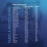 VITAMINAS E MINERAIS TRUE MULTI MEN C/ 90 TABLETES - TRUE SOURCE - Imagem 4