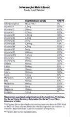 VITAMINAS E MINERAIS TRUE MULTI MEN C/ 90 TABLETES - TRUE SOURCE - Imagem 5
