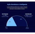 Melatonin Duo (Menta) 120 Comp Essential - Imagem 3