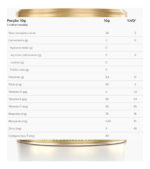 Collagen Joint Neutro Lata 300g/30ds - Imagem 5