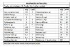 Immuno Whey Pro Glutathione Cacao Lata 465g/15Ds - Imagem 2