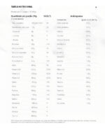 Immuno Whey Pro Glutathione Cacao Lata 465g/15Ds - Imagem 7