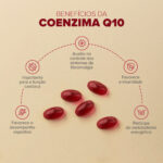 CoQ10 + Omega 3TG + Natural Vitamin E Pote 120 Caps Essential - Imagem 4