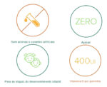 Vitamini D - 60 Gomas - Imagem 4